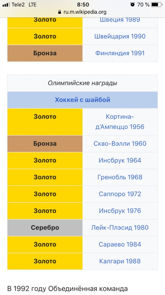 Подниматель с колен против Человека из анекдотов. Над кем надо смеяться?