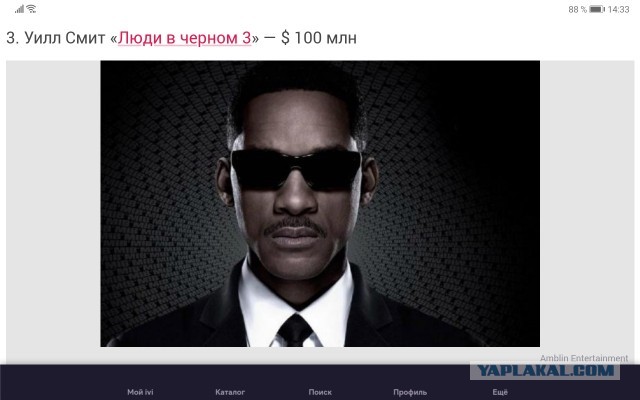 Самая денежная роль