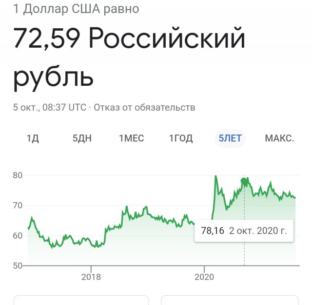 Накопил за 20 лет