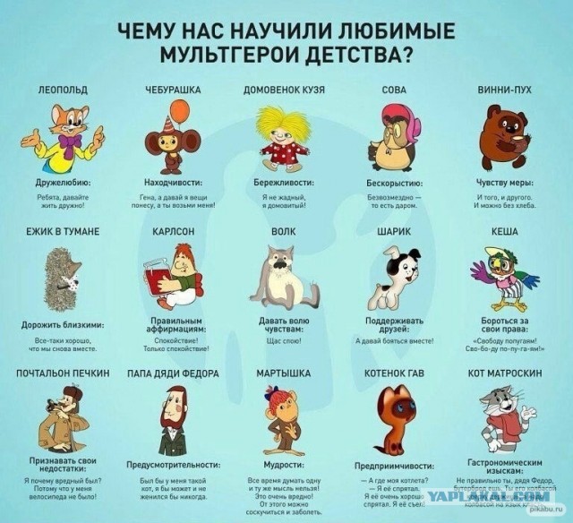 Делу время — потехе час