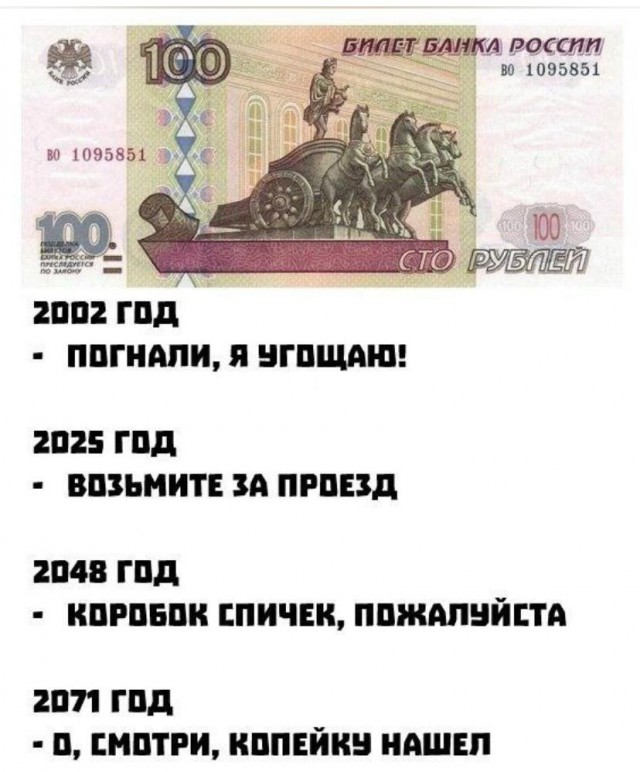 Всего понемногу. От 10.02.2025