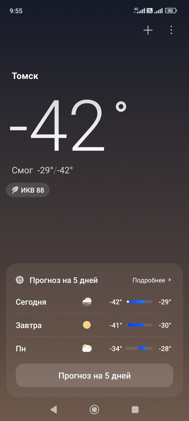 Немного о качестве воздуха в Новосибирске
