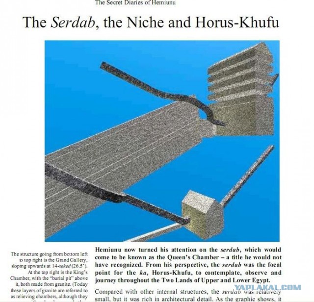 Тайны Великой Пирамиды