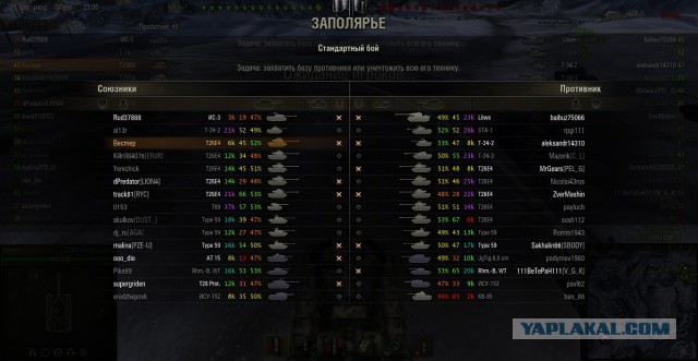 Wargaming 14