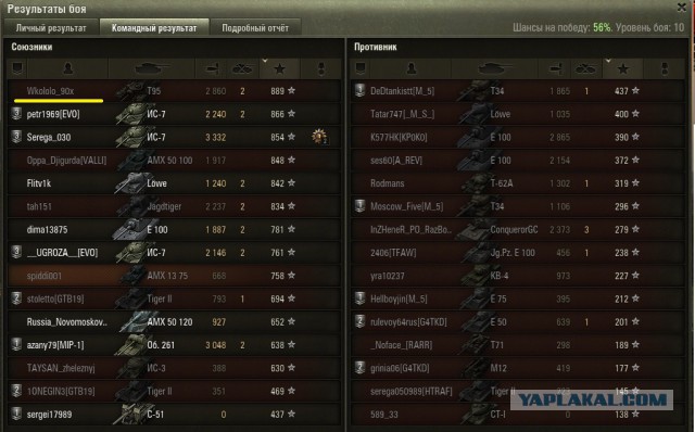 Wargaming 15