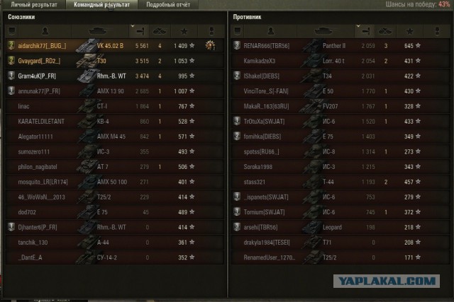 Wargaming 16