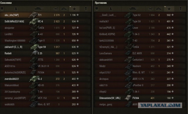 Wargaming 18