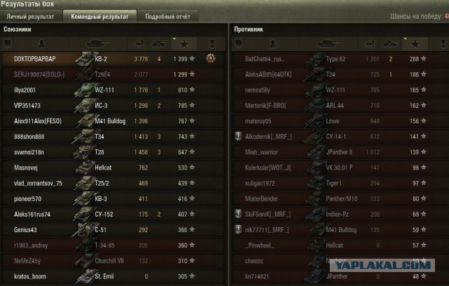 Wargaming 19