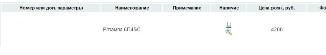 Дай палец - всю руку отхватить попробуют