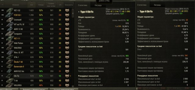 Wargaming 40