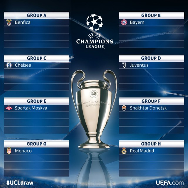 Champions League Сезон 2017/2018