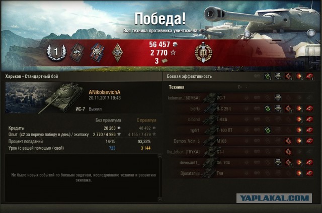 Wargaming 50! Пыщ пыщ, пробил! Урааа!
