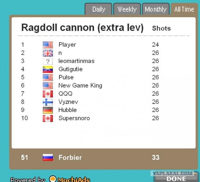 Ragdoll Cannon