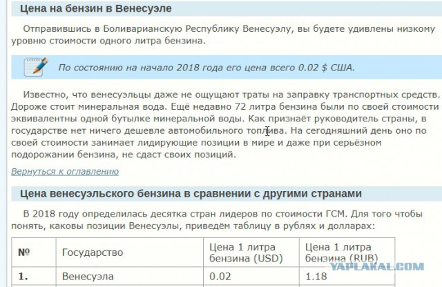 Бизнес-план на салфетке