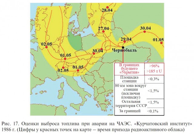 Чернобыльская катастрофа в реальности и а экране: правда и вымысел в сериале "Чернобыль"