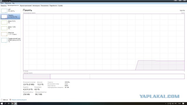 5 новых функций Windows 10, которые должны улучшить работу системы в 2020 году