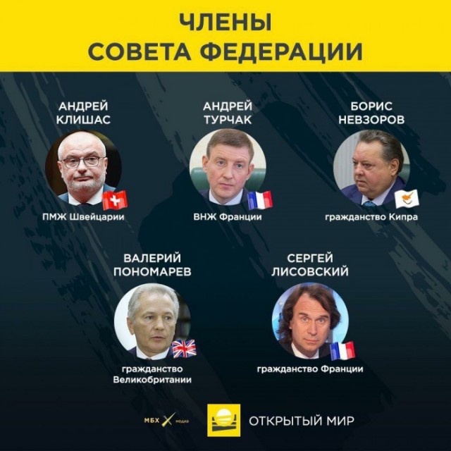 Польша разорвала контракт на транзит газа с Россией