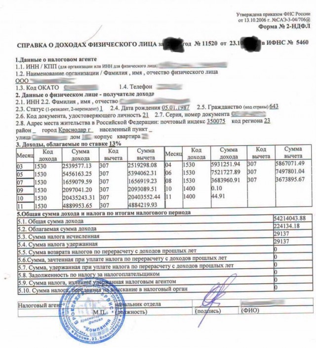 Нищеброд России vs Нищеброд США