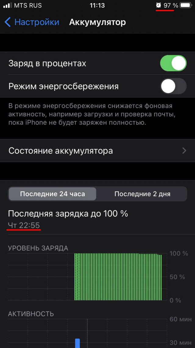 Apple iPhone 12 - *овно