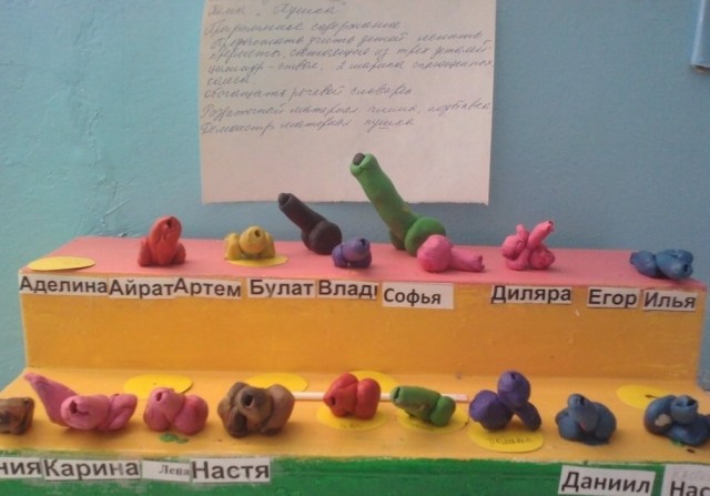Мясорубка бытовая