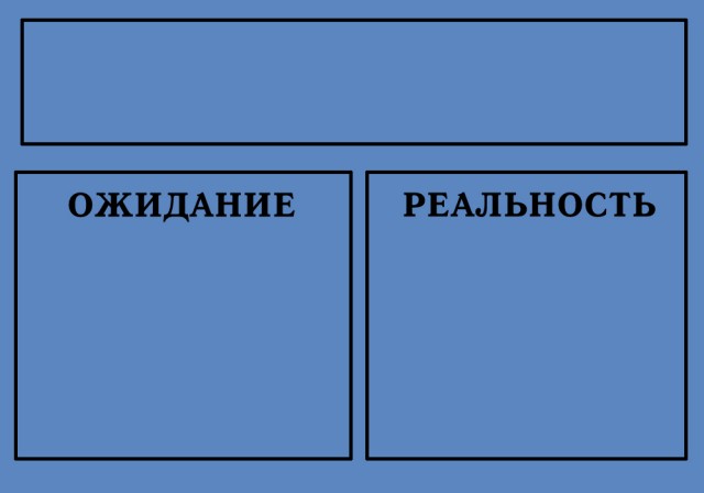 Фотожаба: Ожидание / Реальность
