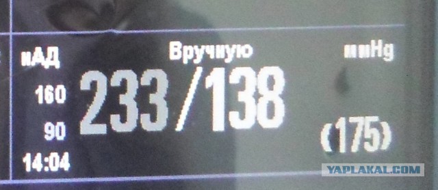 Гипертония