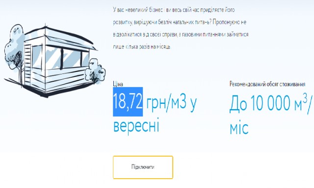 В Украине стоимость газа превысила 1000$ за 1000м3