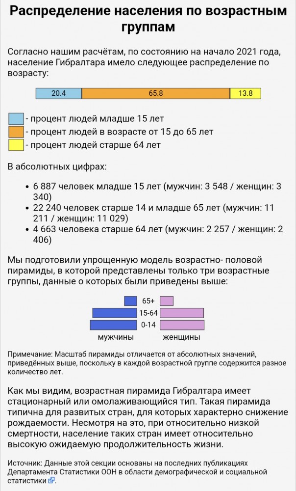 Пандемия. Коронавирус. Россия и мир. Последняя информация. Часть 27