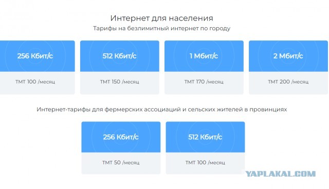 Граждан Туркменистана изолируют от интернета