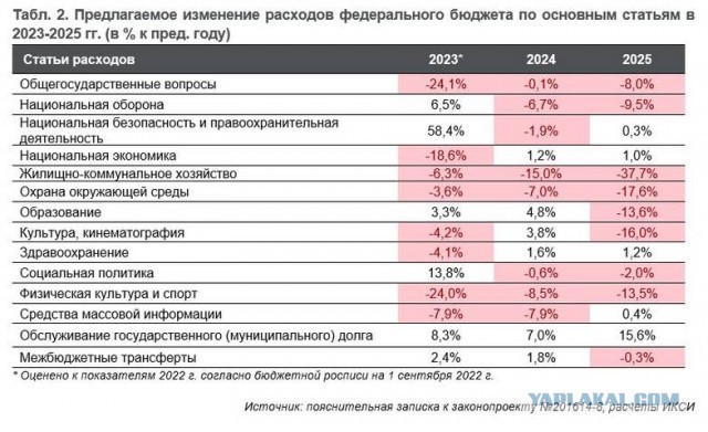Путин заявил о зависимости России от иностранной приборной базы