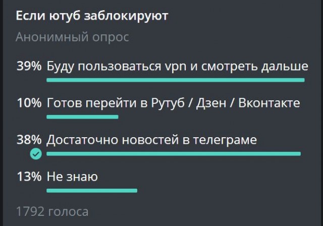 Победная поступь идиотизма по планете – том 7