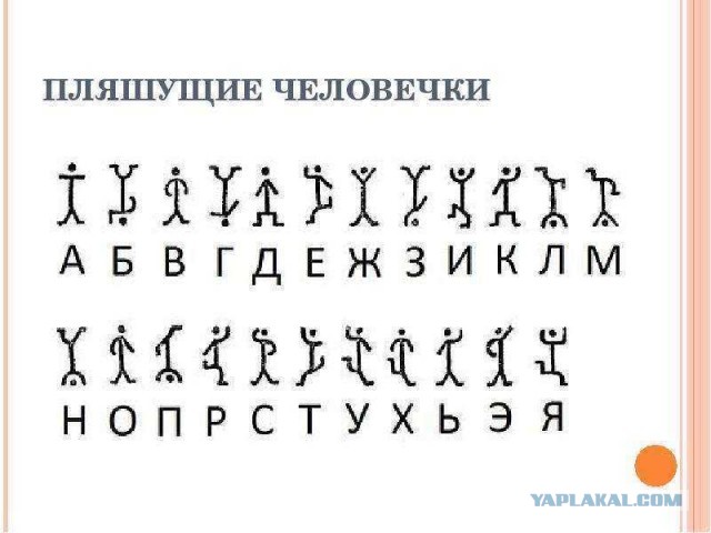 Результат ЭКГ
