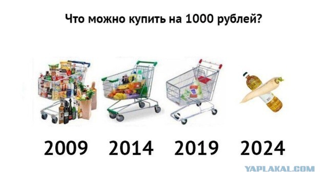 Вот что купила Жена в магазинен на 1500 рублей!