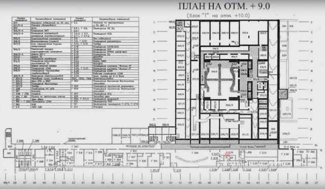 Они были внутри Чернобыльского Саркофага