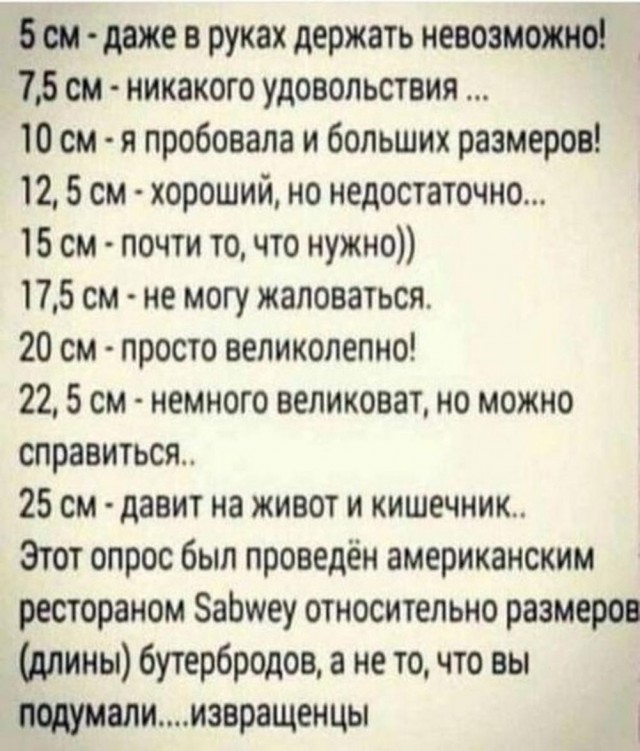 Всего понемногу. От 21.06.2024