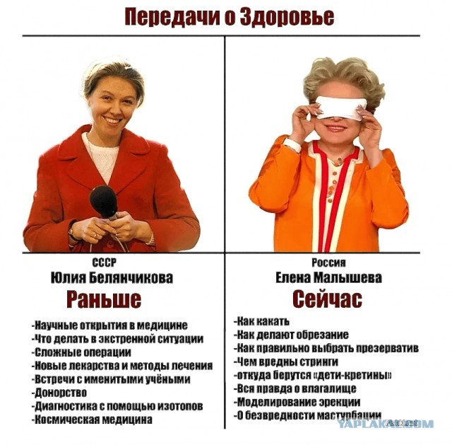 Женщинам - о правильной технике выполнения