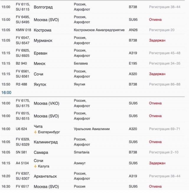 О суперджете