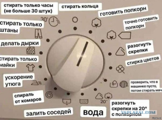 Очень, очень серьезный вопрос, без специалистов ЯПа никак.