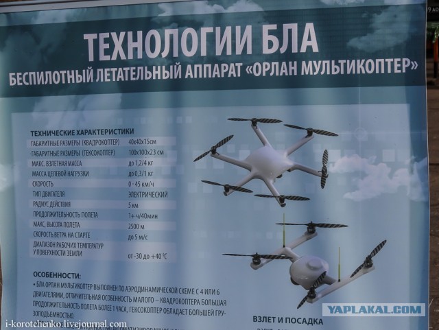 Перспективные беспилотники