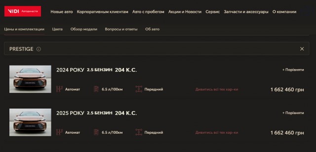 Средневзвешенная цена на новые легковые машины достигла 3,43 млн рублей