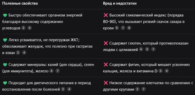 Почему манная каша стала культовой только в России, а не в остальном мире