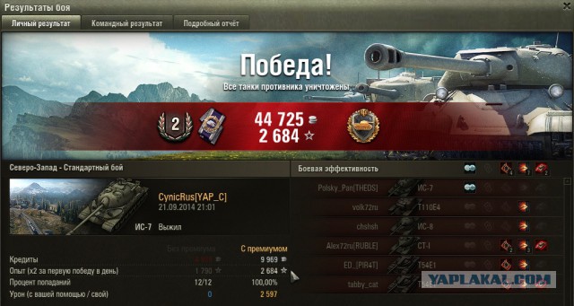 Wargaming 14