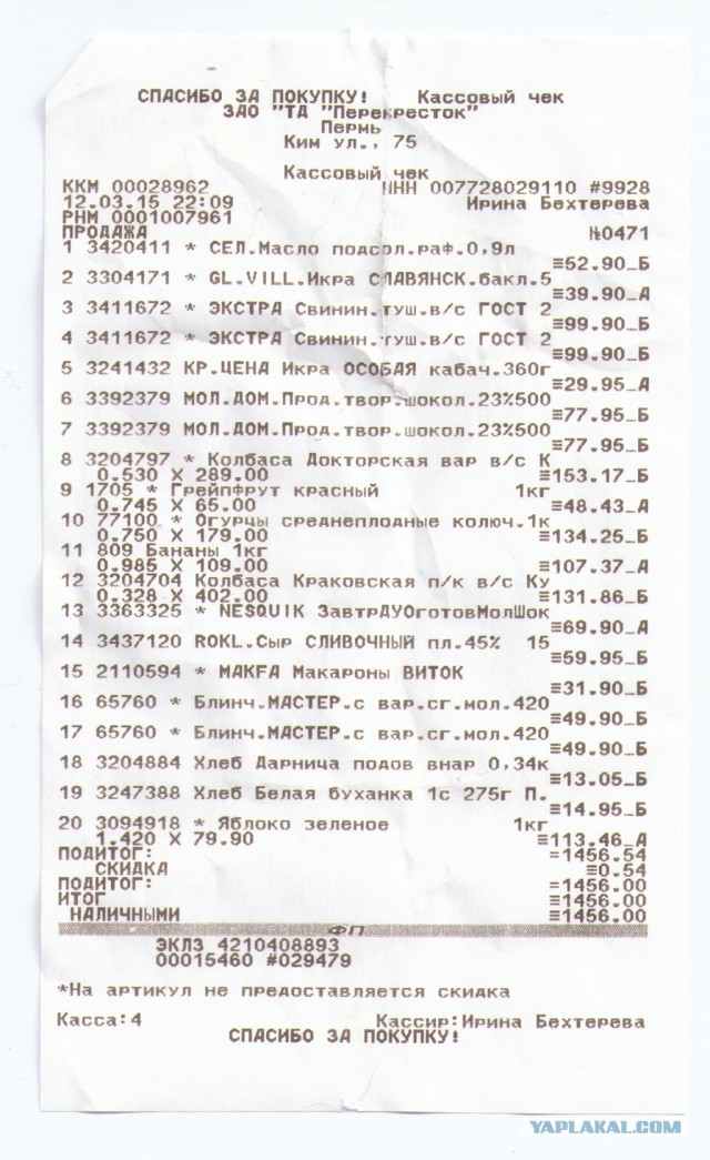 Цены на продукты в Ульяновске