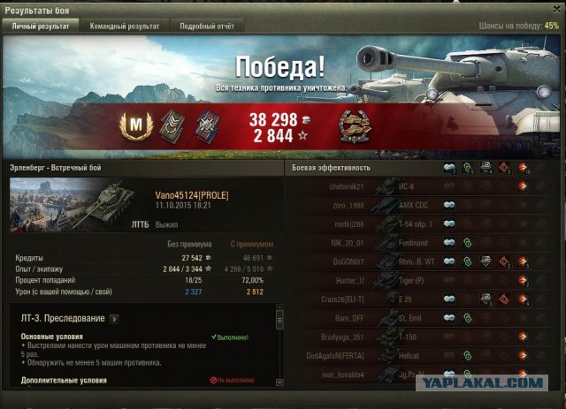 Wargaming 28