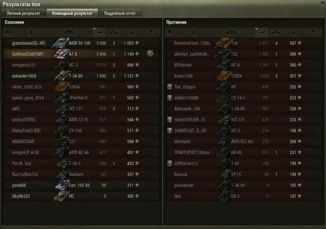 Wargaming 30!