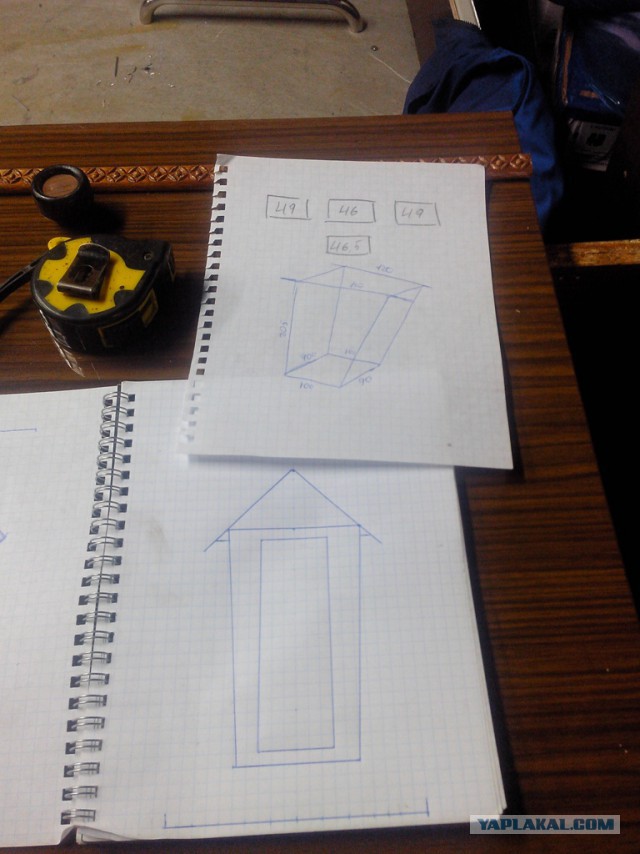 Дачный туалет, строительство