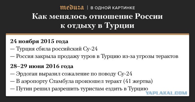Путин разрешил отдыхать в Турции