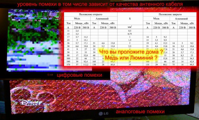 "Гармонизатор" для аудиофила за 2500 евро