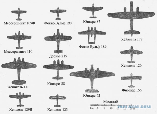 О том, как в 1944 чуть не началась война между СССР и США