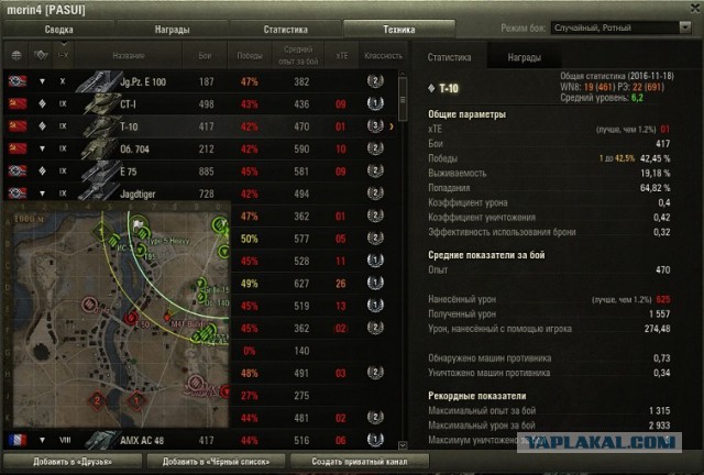 Wargaming 41